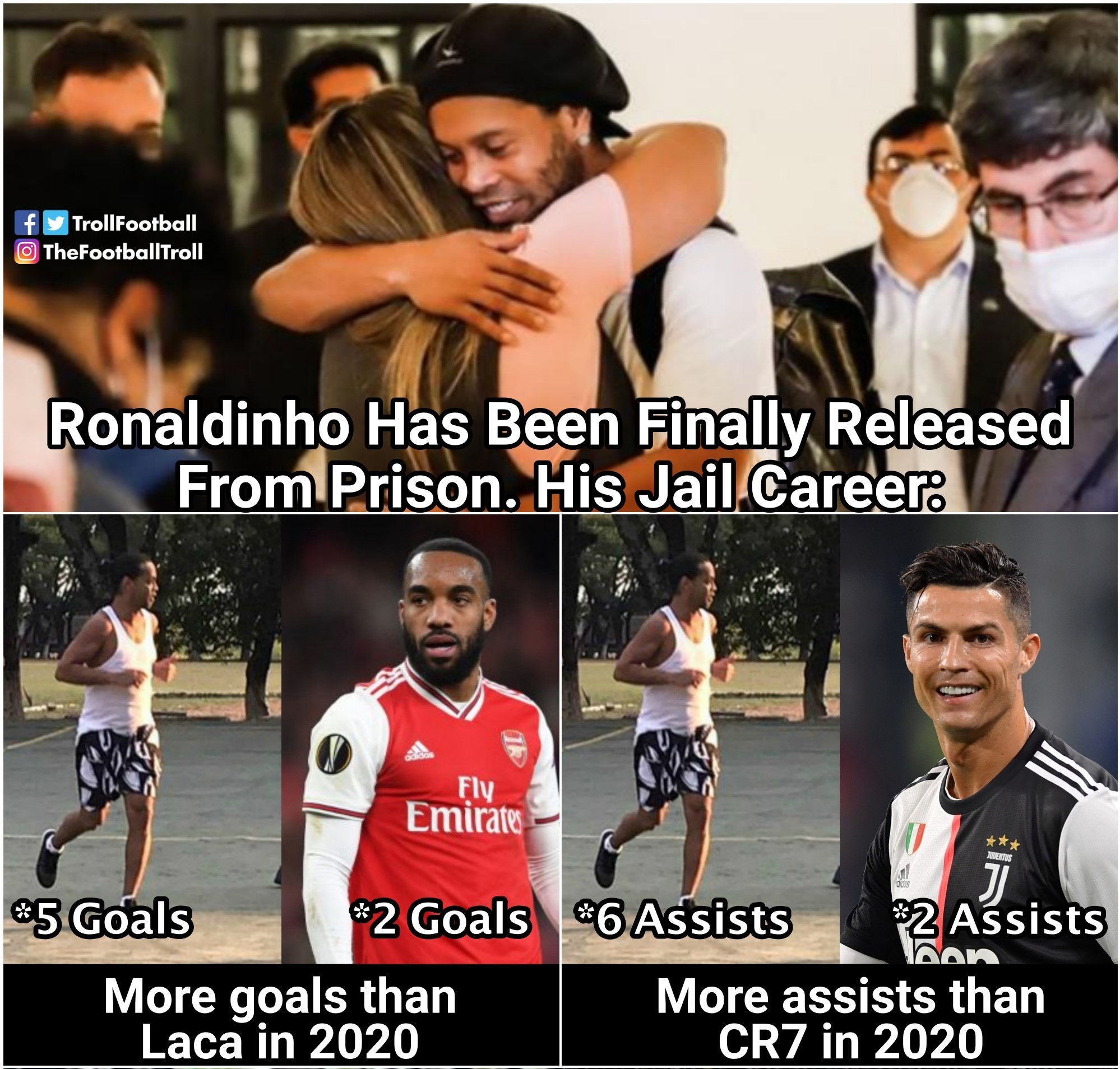 Ảnh chế - Bóng Đá