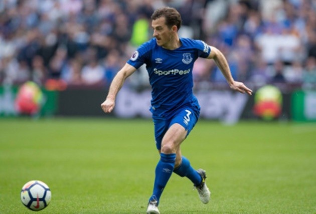  Longest serving player in each Premier League team from the Arsenal star with just 6 top flight games… to Phil Jones - Bóng Đá