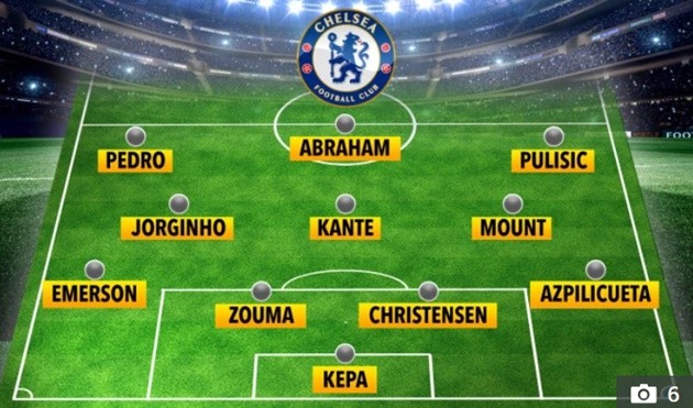 Ảnh Chelsea đến Manchester - Bóng Đá