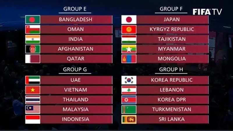 Đội tuyển Việt Nam: Đừng quên sức mạnh của Malaysia! - Bóng Đá