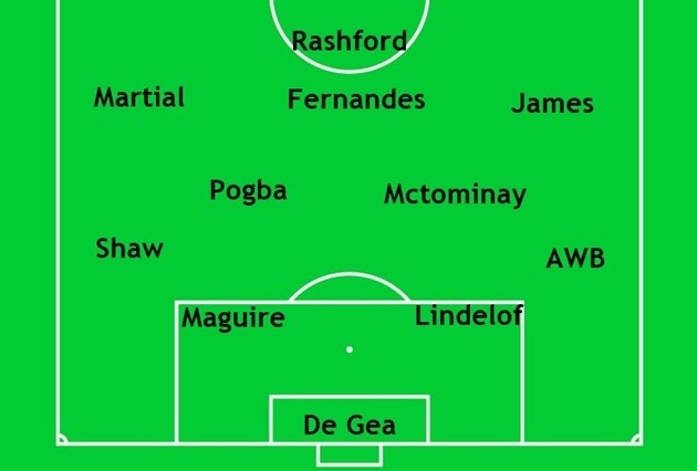 Pogba & Rashford tái xuất, Man Utd sở hữu 3 đội hình 'xưng hùng xưng bá' - Bóng Đá