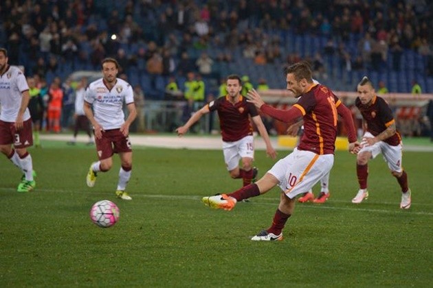 Most penalty received in 21st century - Bóng Đá