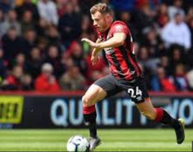 Top 10 cầu thủ xuất sắc nhất ngoài Big Six EPL - Bóng Đá