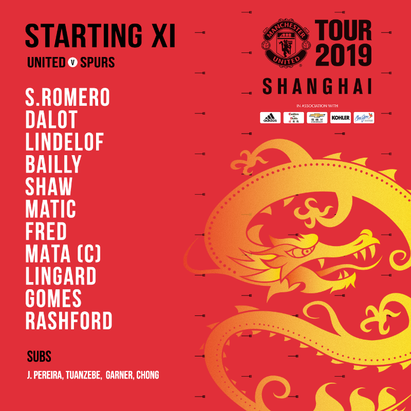 TRỰC TIẾP Tottenham 0-1 Man Utd: Lợi thế xứng đáng (H2) - Bóng Đá