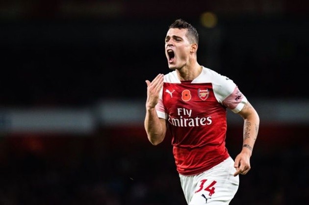 Predicted 3-4-1-2 Arsenal XI to face Liverpool - Bóng Đá