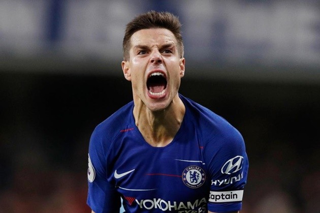 Spainish players with most Premier League games - Bóng Đá