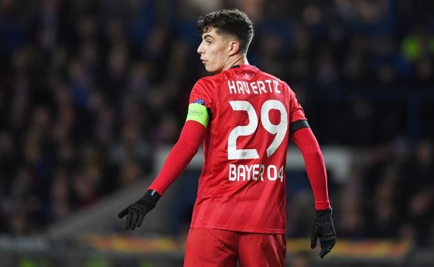 Leroy Sane Appears To Have Confirmed Kai Havertz’s Move To Chelsea - Bóng Đá