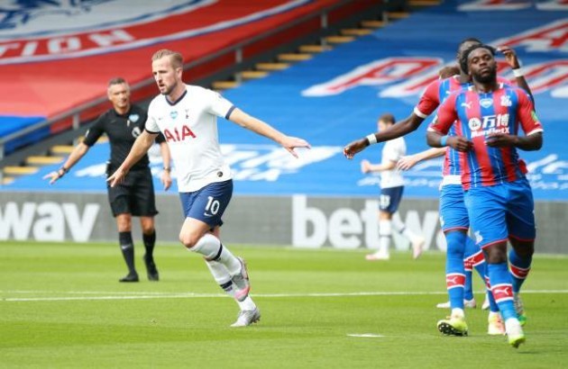 Crystal Palace spurs - Bóng Đá
