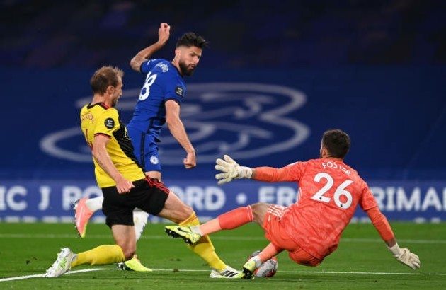 Sau trận chelsea - Bóng Đá