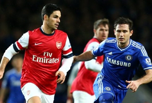 CHELSEA VS ARSENAL - FA CUP FINAL STATS - Bóng Đá