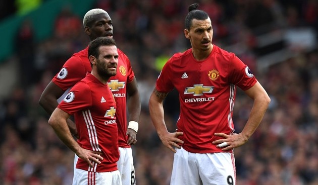 Milan 24h qua: Pogba ủng hộ Ibra; Theo gọi Ibra là chúa - Bóng Đá