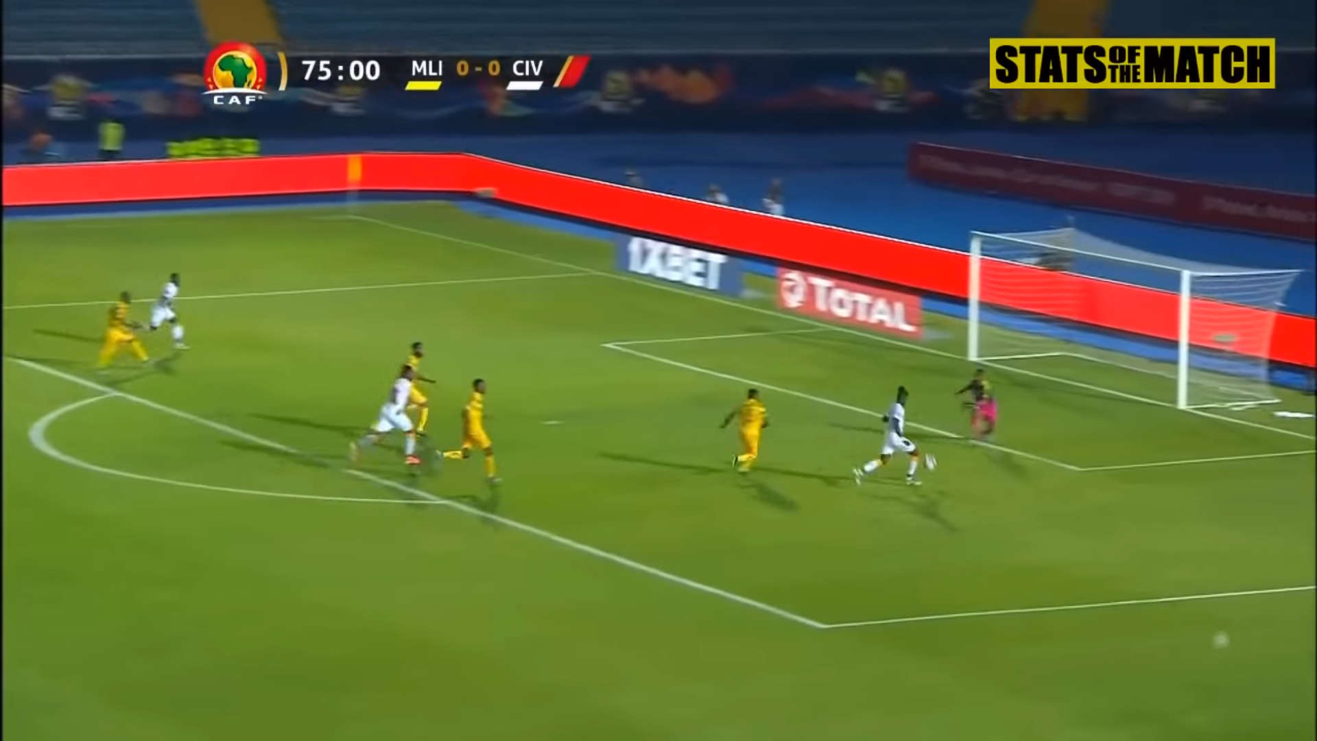 Bờ Biển Ngà vào tứ kết CAN 2019, Unai Emery là người sốt ruột nhất - Bóng Đá