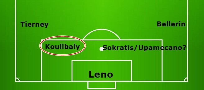 NỘI SOI ARSENAL (P1): Phòng tuyến thảm họa và cách khắc phục - Bóng Đá