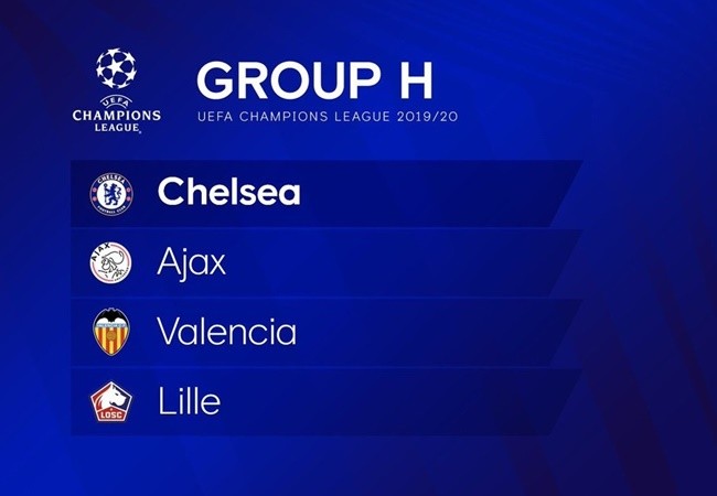 Petr Cech reacts to Chelsea drawing Ajax, Valencia and Lille in Champions League - Bóng Đá