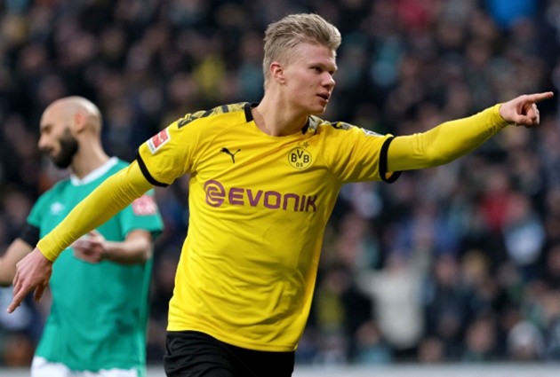 Bundesliga biggest market value rise - Bóng Đá