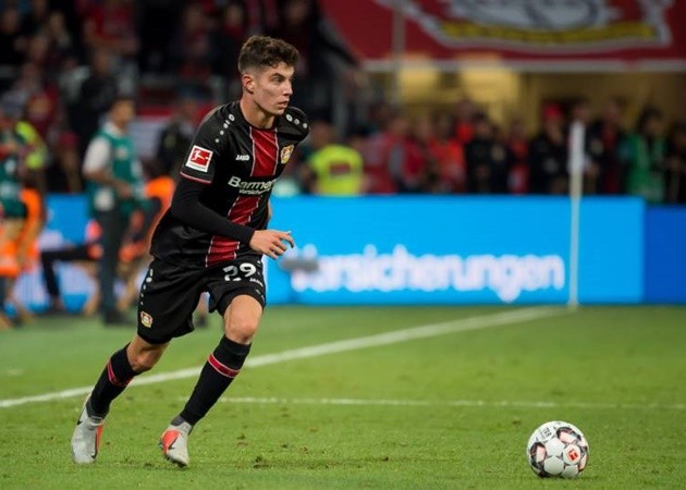 Có Havertz và 3 cái tên nữa, Chelsea sẽ 'khủng' thế nào ở mùa tới? - Bóng Đá