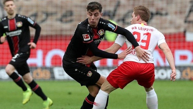 Juventus nhắm Kai Havertz - Bóng Đá
