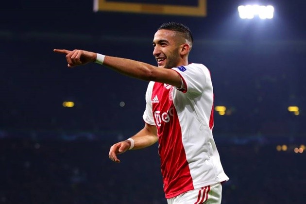 10 assist kings 2019/20 season - Bóng Đá