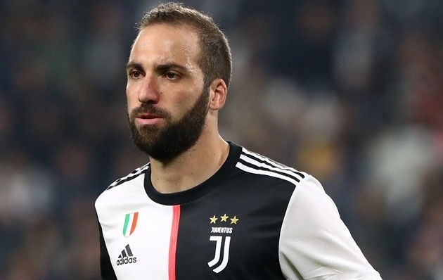 12 cầu thủ người Nam Mỹ gắn bó với Juventus trong giai đoạn 2016 - 2020 - Bóng Đá