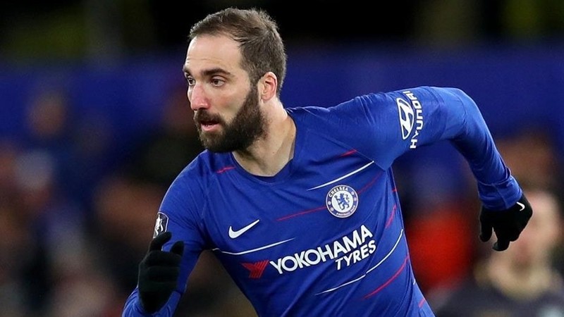 Higuain Juventus - Bóng Đá