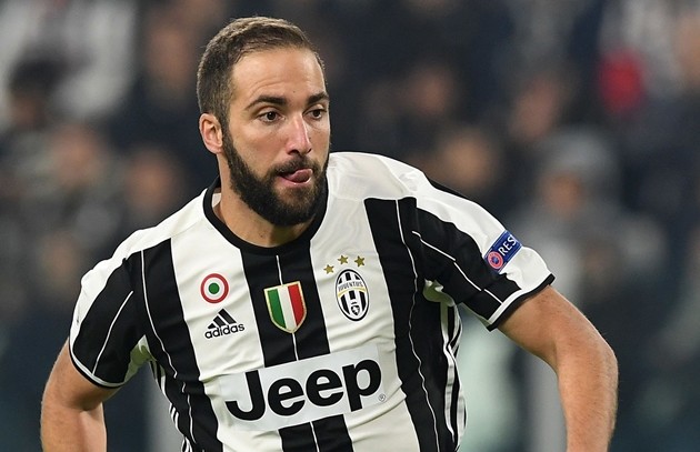 Gonzalo Higuain được phép tập trung trễ ở Juventus - Bóng Đá