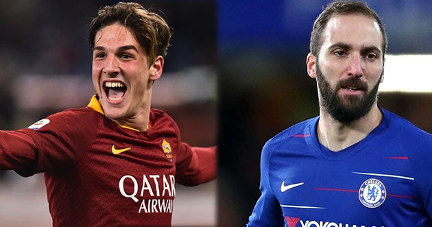 Juve use Higuain for Zaniolo bid - Bóng Đá
