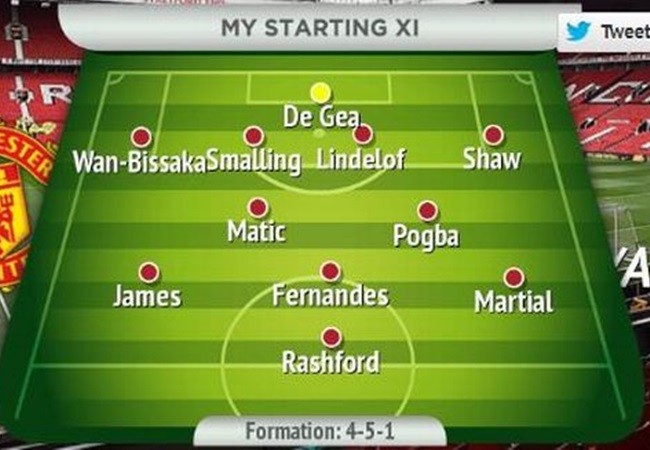 How Manchester United could line-up with Bruno Fernandes - Bóng Đá