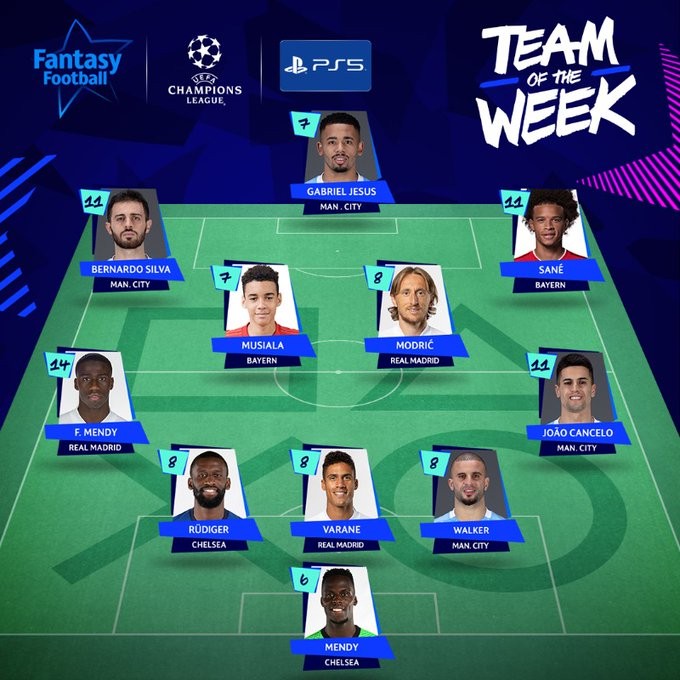 Đội hình tiêu biểu tuần Champions League: - Bóng Đá