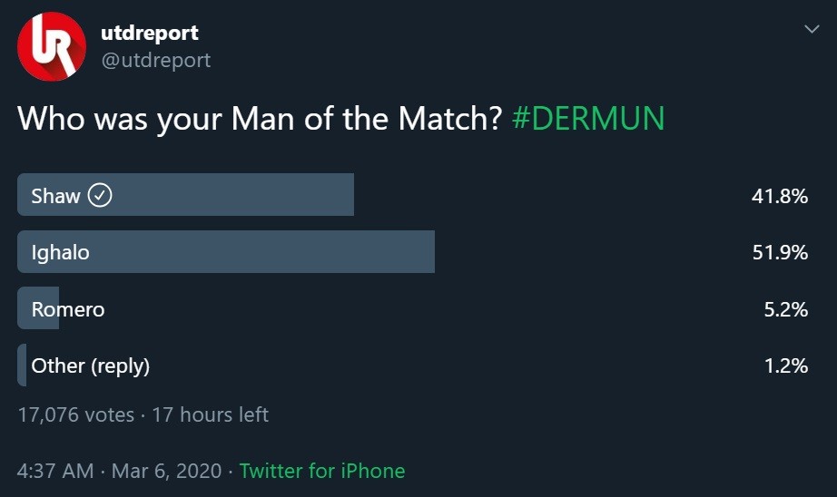 51,9% fan MU chỉ rõ Ighalo là cái tên hay nhất trận - Bóng Đá