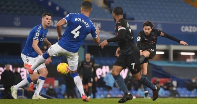 CITY SET ANOTHER ENGLISH TOP-FLIGHT RECORD - Bóng Đá