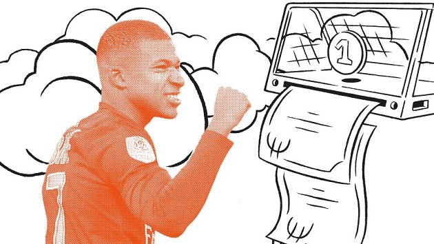 Could Liverpool afford Kylian Mbappe? Transfer fee, wages and in-depth financial analysis of a stunning rumour - Bóng Đá