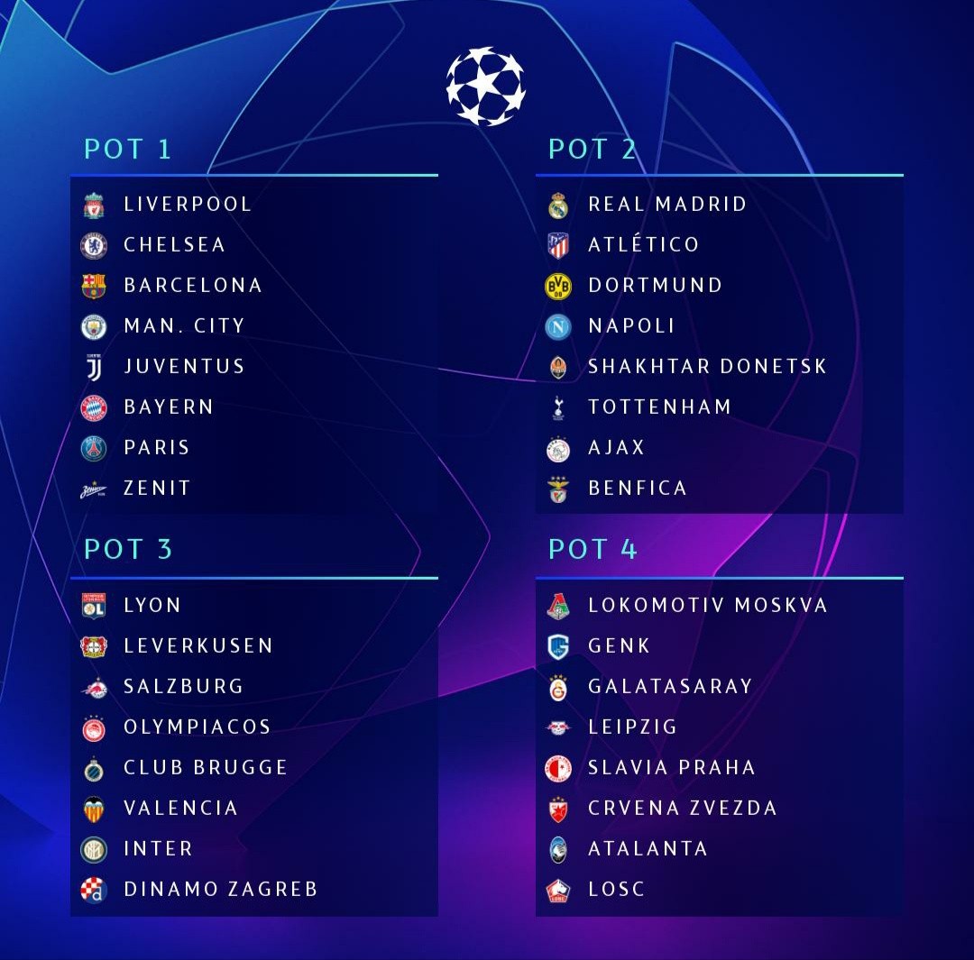 Đêm nay, Bốc thăm Champions League: Real 86% quay vào ô 'mất lượt' - Bóng Đá