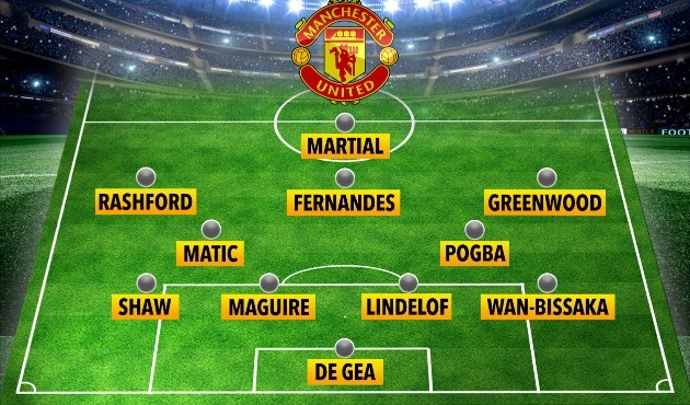 10 thống kê man utd - soton - Bóng Đá