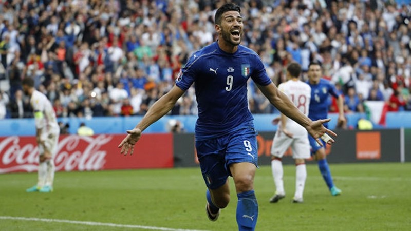 Graziano Pelle, ngôi sao ghi 20 bàn sau 22 trận là ai? - Bóng Đá