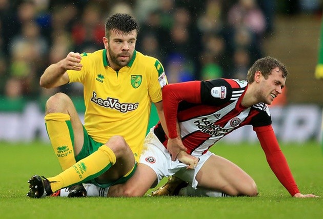 Players with highest percentage of duels won - Bóng Đá