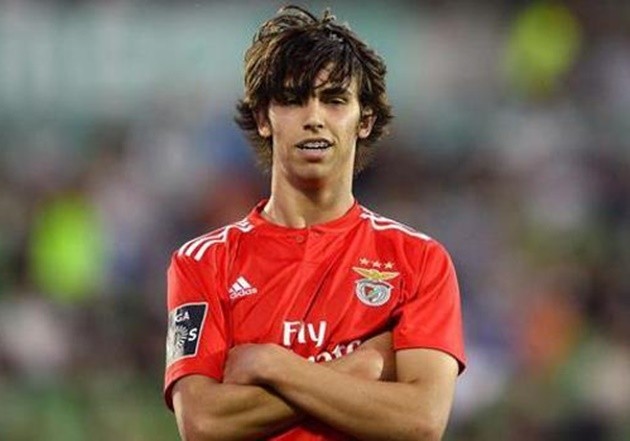 Top 5 highest Club transfer profit 2019/20 - Bóng Đá