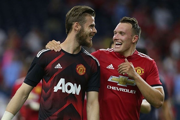  Longest serving player in each Premier League team from the Arsenal star with just 6 top flight games… to Phil Jones - Bóng Đá