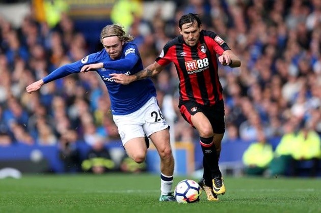 Matchweek 38 previews: All you need to know - Thống kê trước vòng cuối Premier League - Bóng Đá