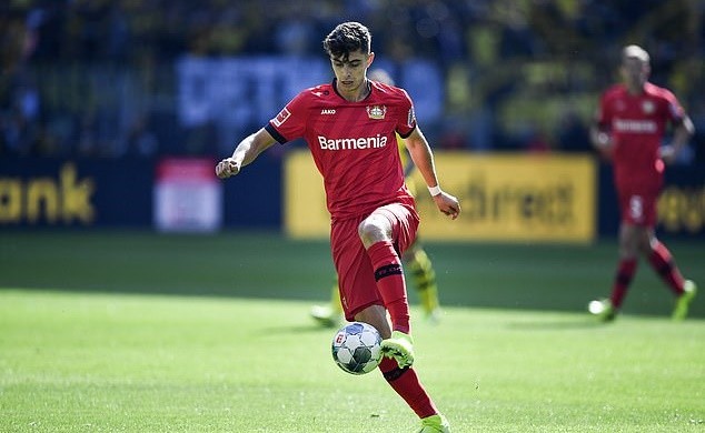 10 potential breakout stars of this season's Champions League - Bóng Đá