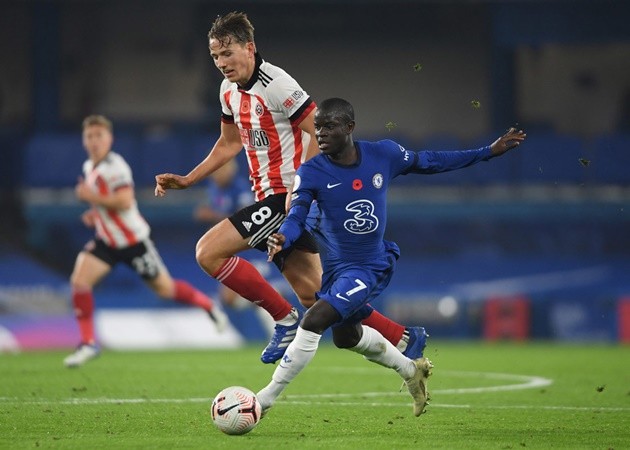 Từ Maguire đến Aguero: 10 ngôi sao 'mất giá' thảm hại ở mùa giải này - Bóng Đá