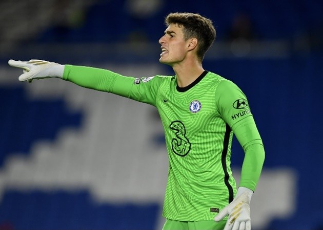 Tuchel và đội hình tối ưu ở Chelsea: Kepa trở lại; 'Bay' nhờ hàng Đức? - Bóng Đá
