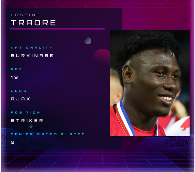 Lassina Traore: From 'too fat' to Ajax's long-awaited Kluivert successor - Bóng Đá