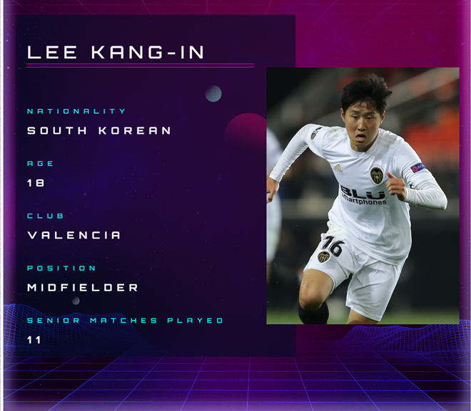 Lee Kang-in: Meet South Korea's answer to David Silva  - Bóng Đá
