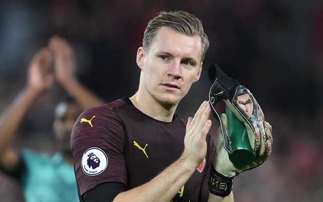 5 tân binh của Arsenal trong mùa hè năm 2018 - Bóng Đá