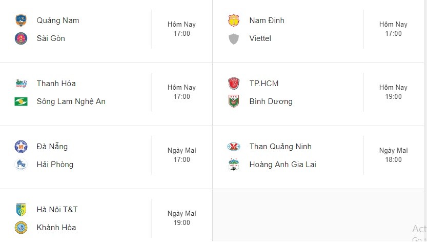 Trước vòng 15 V-League 2019: Đứng dậy được không HAGL? - Bóng Đá