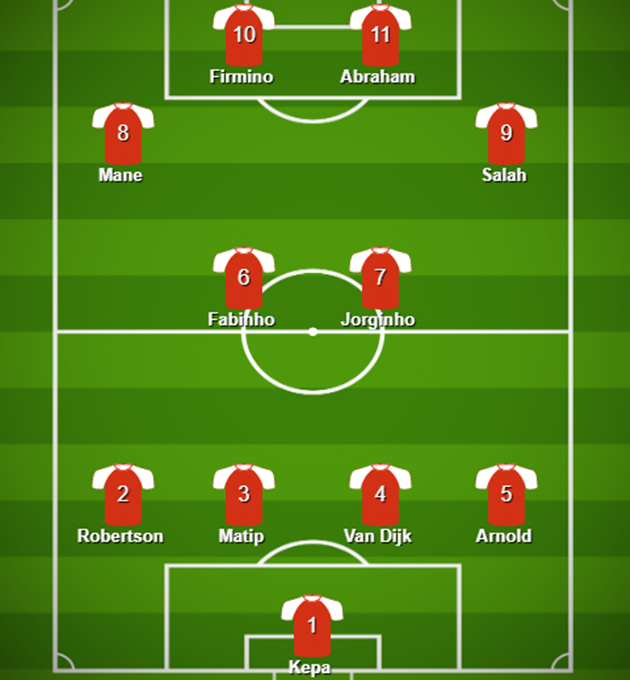 Đội hình kết hợp Chelsea - Livepool - Bóng Đá