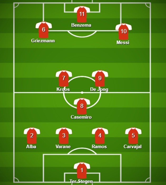 Real - Barca combined XI - Bóng Đá