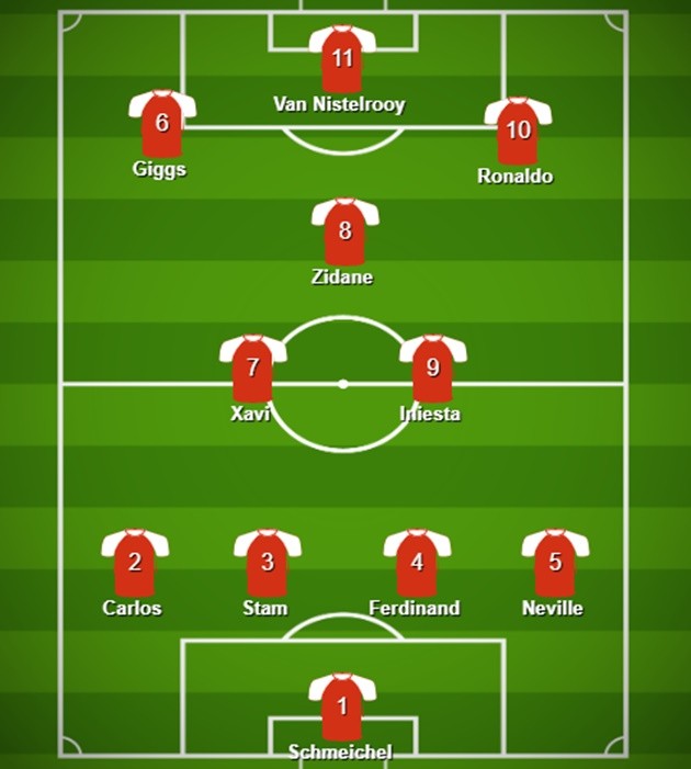 Paul Scholes Names His Dream Team Of Former Teammates And Opponents - Bóng Đá