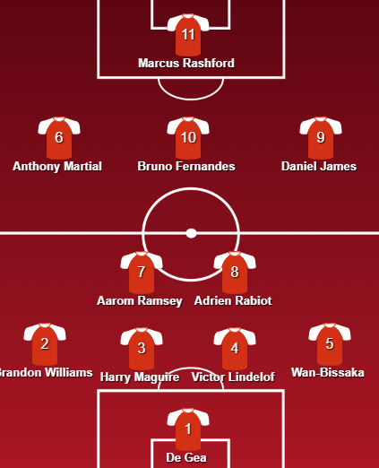 Đội hình Man Utd sẽ như thế nào với hai 