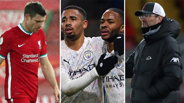 Dưới thời Pep Guardiola, có một Man City 